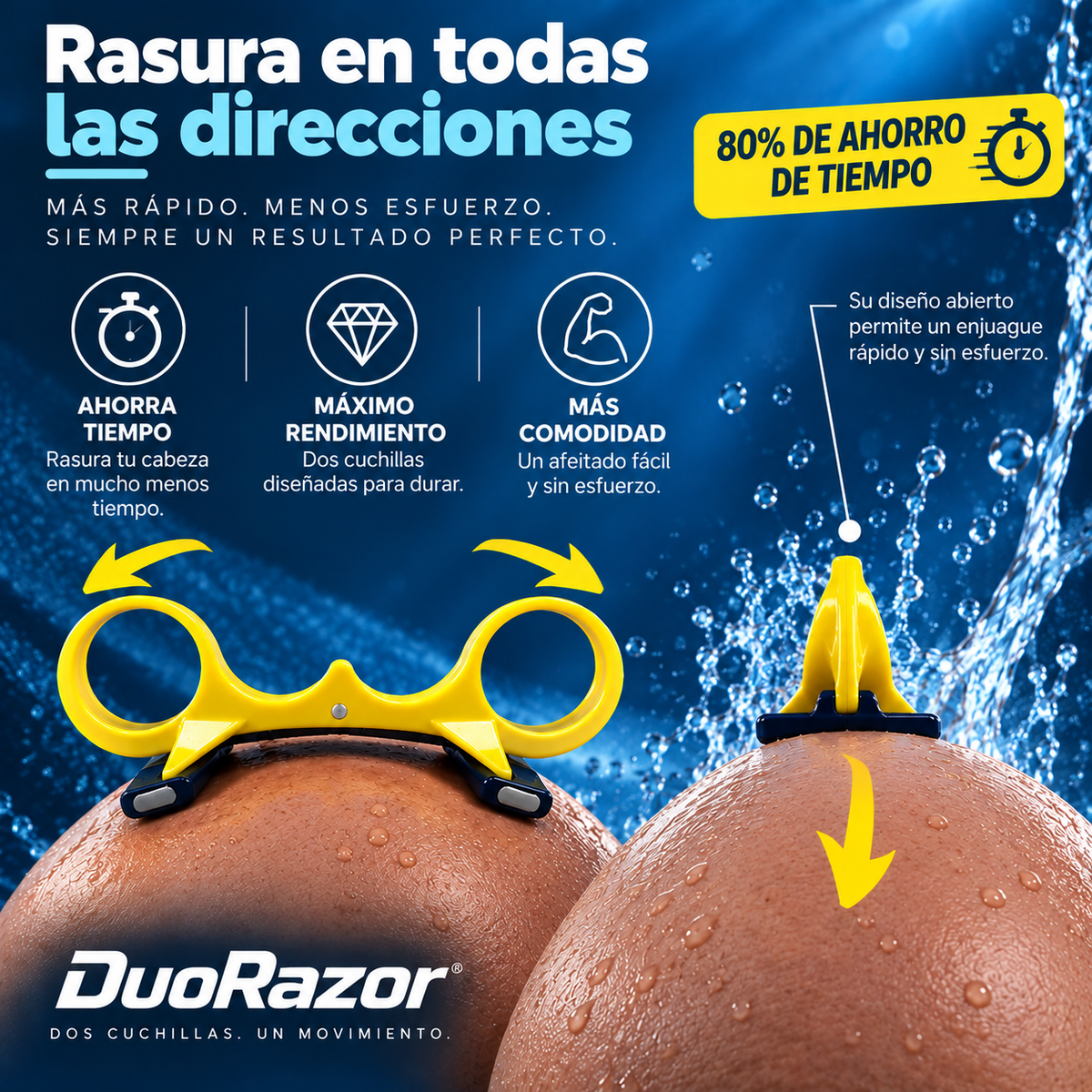 DuoRazor®