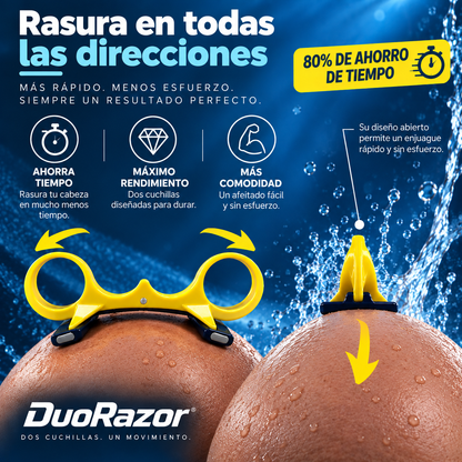 DuoRazor®